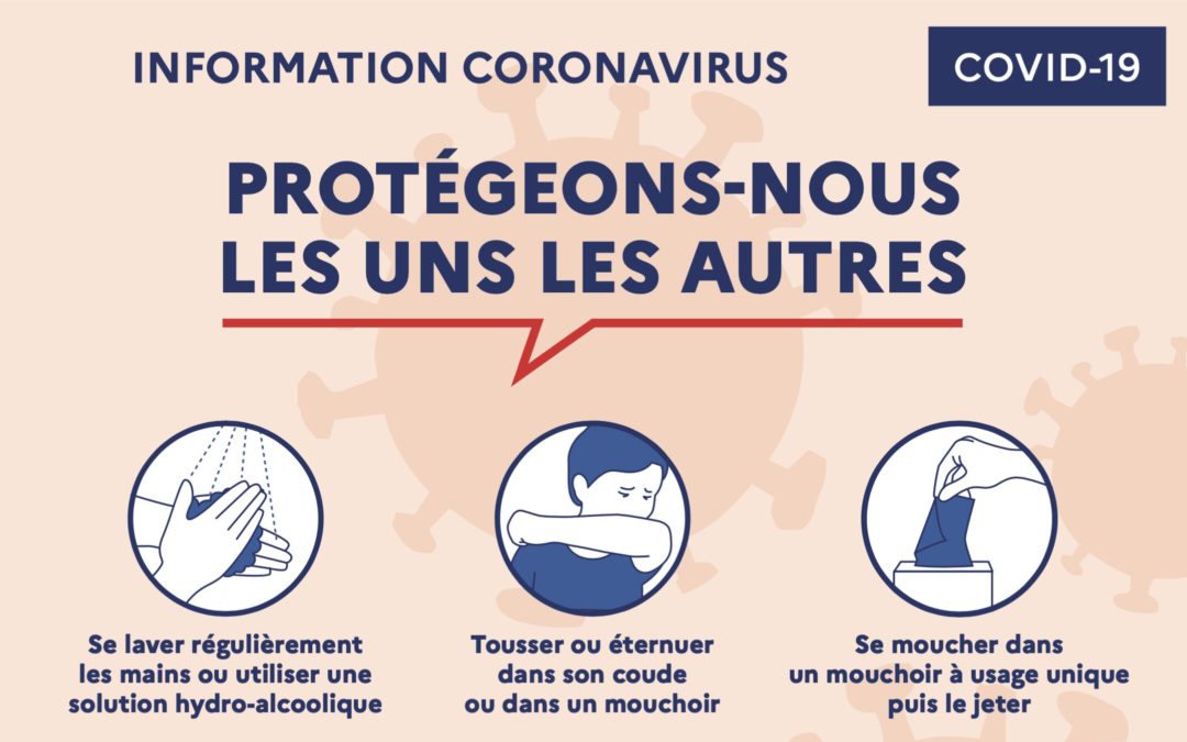 Dispositif de lutte contre le CORONAVIRUS