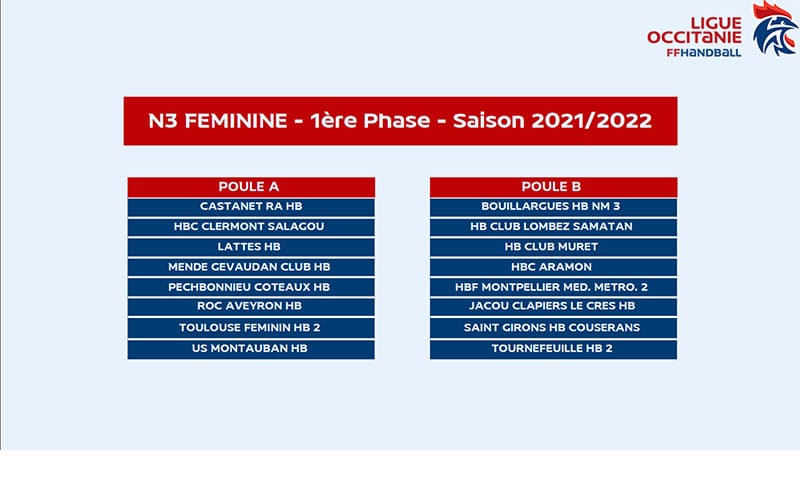 Nouvelles poules pour la saison prochaine.